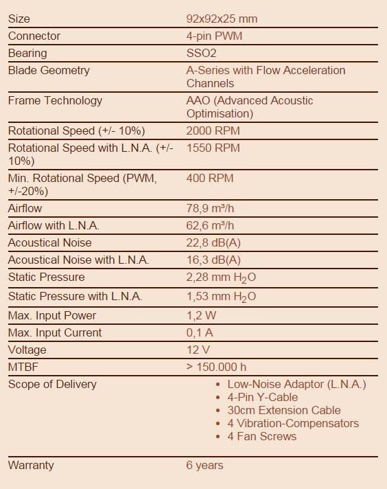 Produktbild Noctua Nf-A9 Pwm (92 mm, 1 x)