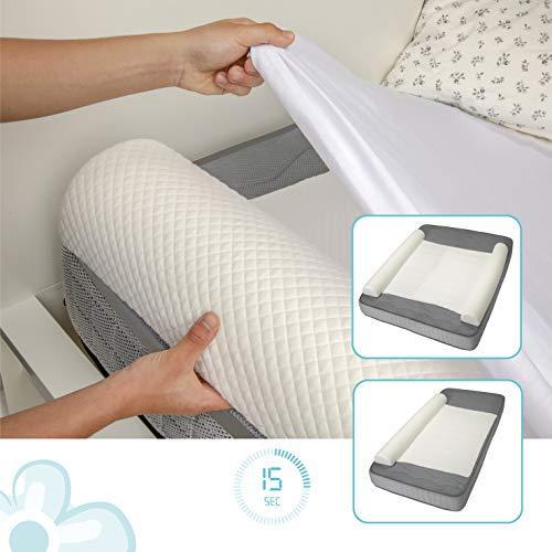 Image du produit Banbaloo Barrière de sécurité pour lit d'enfant (150 cm)