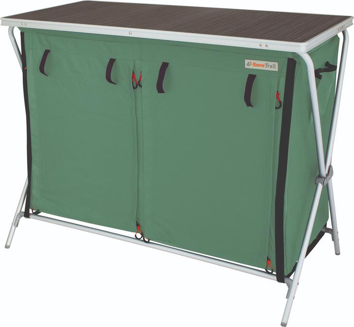 Produktbild Eurotrail Brocas