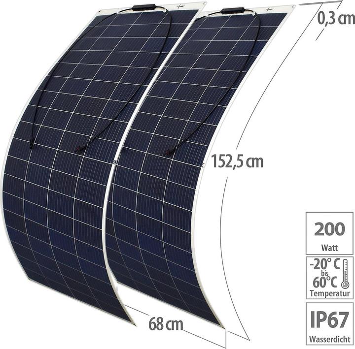 Actual product image Revolt Solar module (200 W, 3 kg)