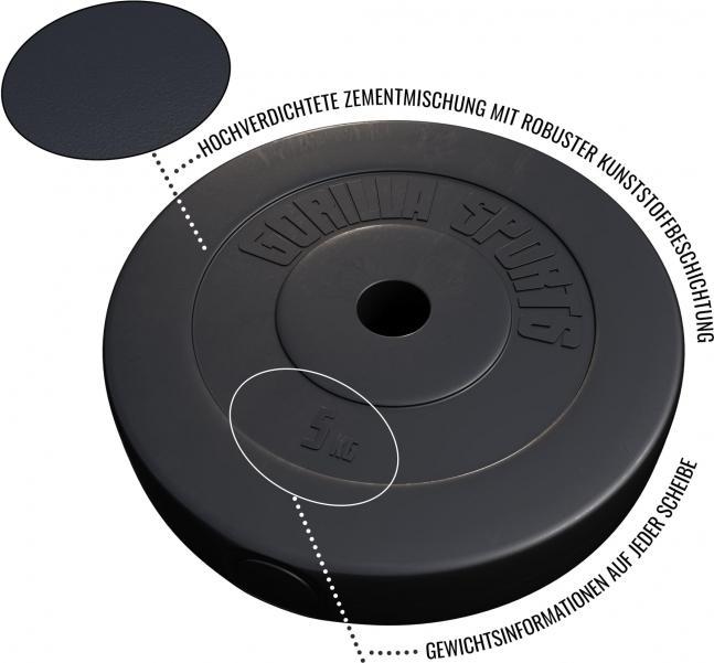 Image du produit Gorilla Sports Plaques de poids (1 x 5 kg)
