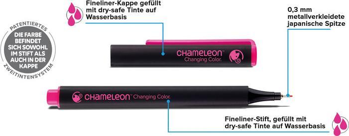 Produktbild Chameleon Fineliner Set (Royal Blue, 6 x)