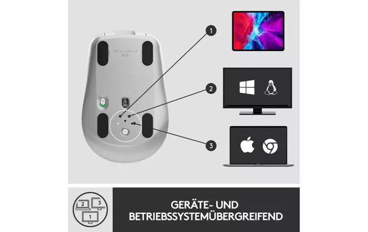 Actual product image Logitech MX Anywhere 3 (Wireless)