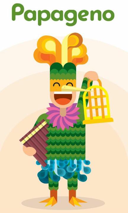 Produktbild Helvetiq Papageno (Spanisch, Deutsch, Englisch, Französisch, Italienisch, Niederländisch)
