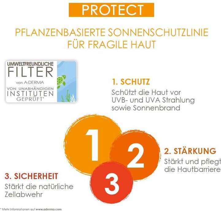 Nährwerte und Zutaten A-Derma Protect AD Creme LSF 50+, 150 ml Creme (Sonnencreme, SPF 50+, 150 ml)