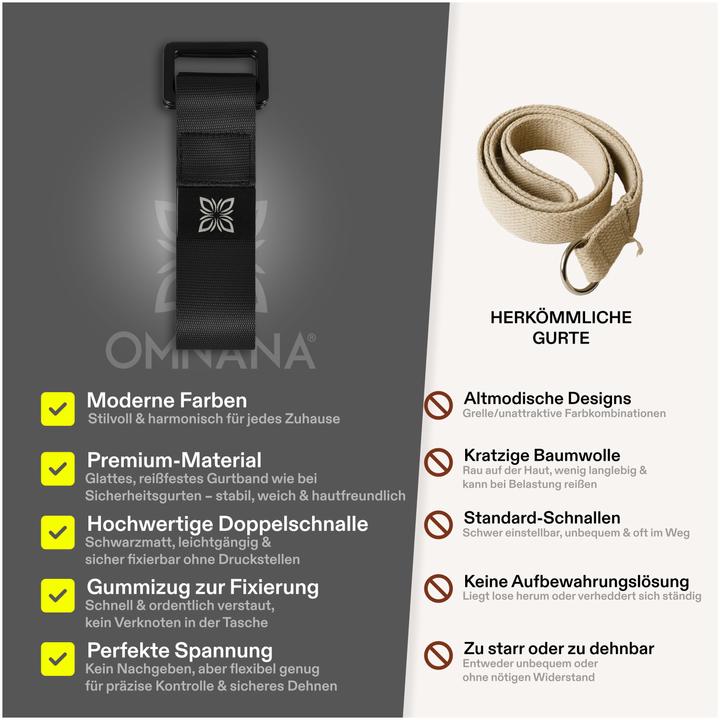 Immagine prodotto Omnana Cintura da yoga EXtend