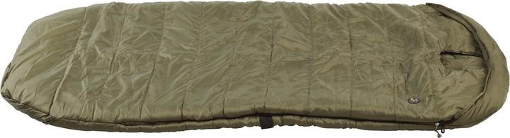 Carp Spirit 2/3 Seasons (220 cm)