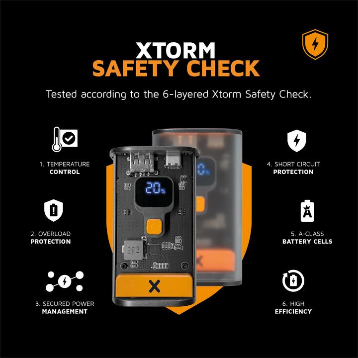Produktbild Xtorm Cyber Powerbank Series (10000 mAh, 20 W, 37 Wh)
