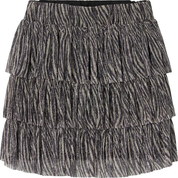 Name it Mesh Rock (122)