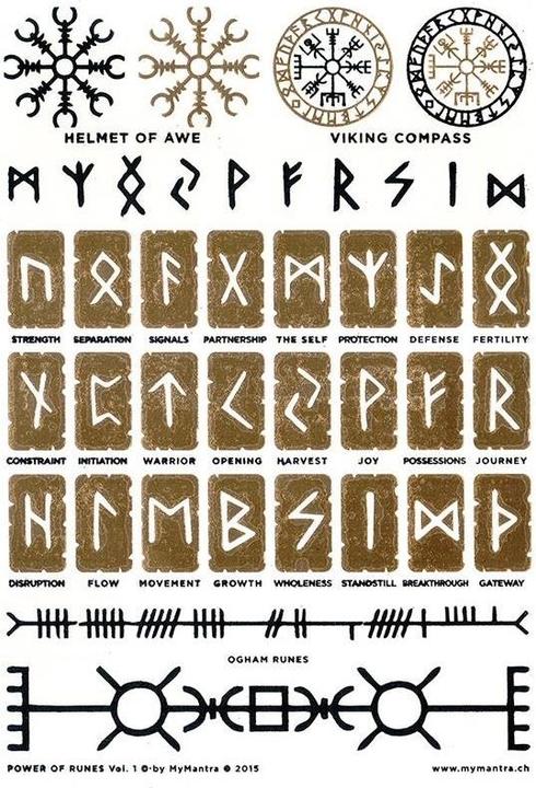 Image du produit My Mantra Tatouages Power of Runes Vol. 1en