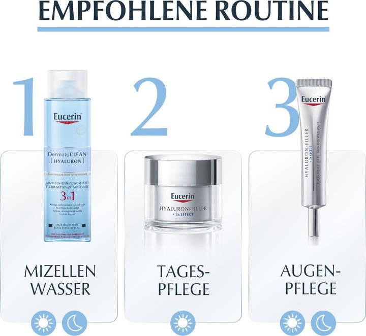 Image du produit Eucerin DermatoClean (Lotion nettoyante, 400 ml)