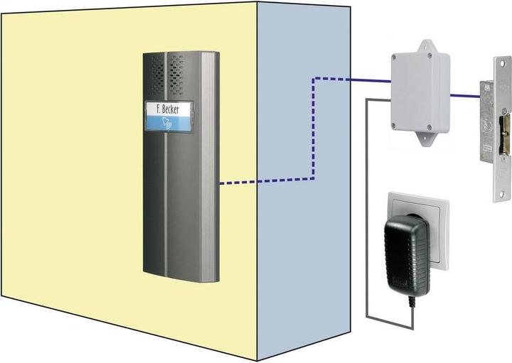 Immagine prodotto Pentatron Citofono per porta completo (Funk)