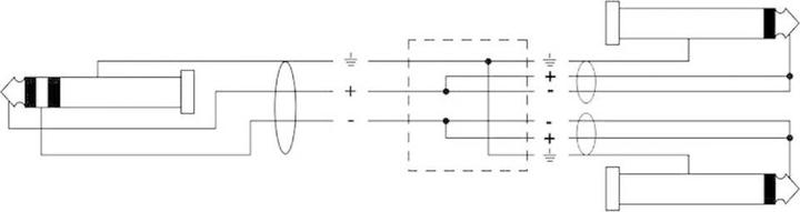 Productafbeelding Cordial CFY 1.5 WPP - Y-adapter kabel 3,5mm jack - 2x 6,3mm mono jack (1.50 m, 3,5 mm aansluiting (AUX), Jack 6,3 mm)