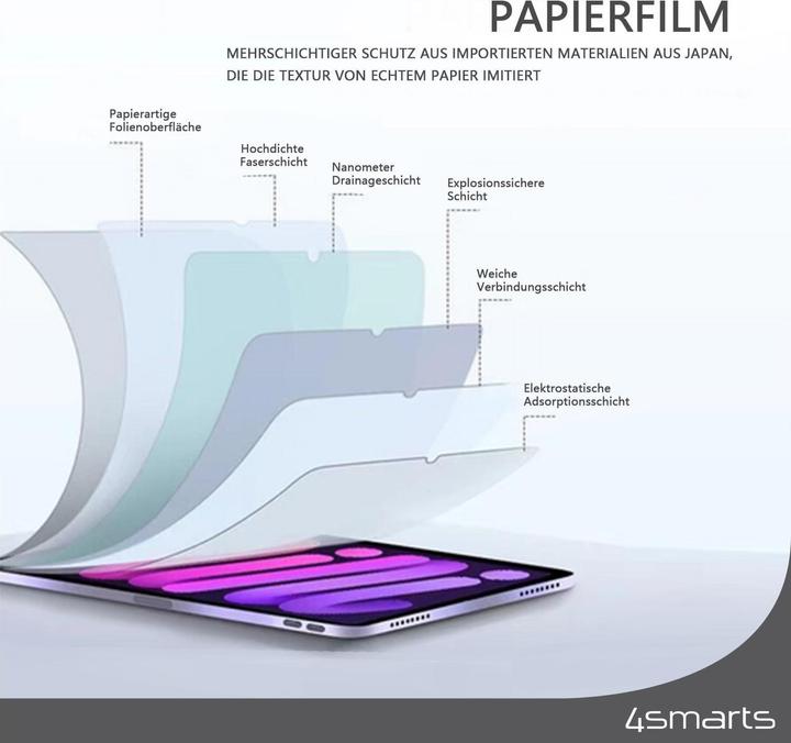 Actual product image 4smarts Paperwrite for Apple iPad 10.2 7.Gen./8.Gen./9.Gen. (1 Piece, A2199, A2200, A2198)