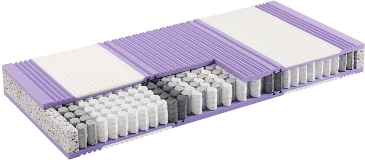 Produktbild SwissSleep by riposa Bodyform (80 x 200 cm, Federkern)