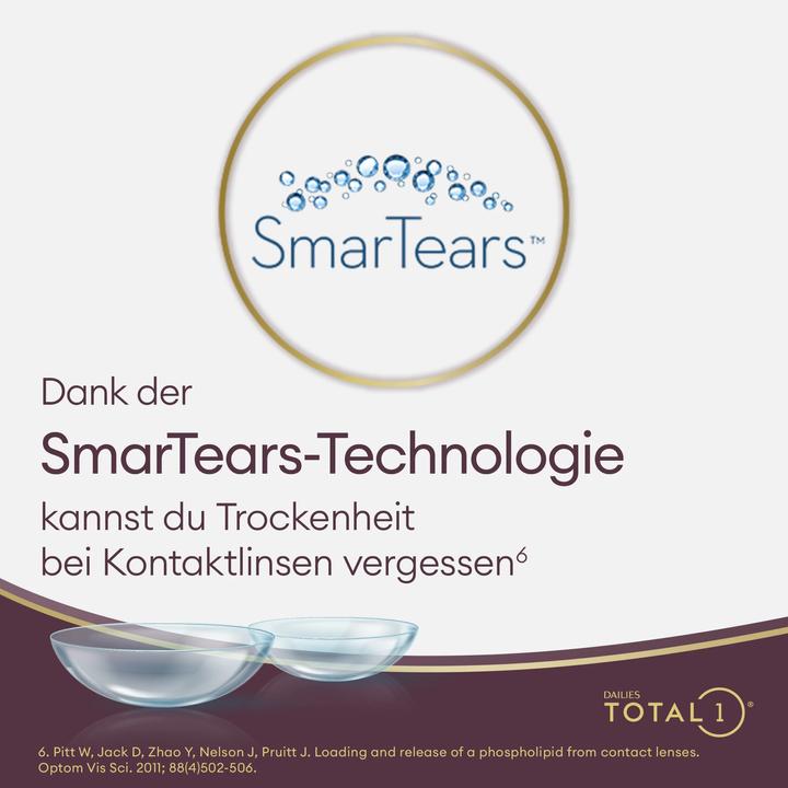 Produktbild Dailies Total1 sphärisch (90 Stück, Tageslinse, Sphärisch)