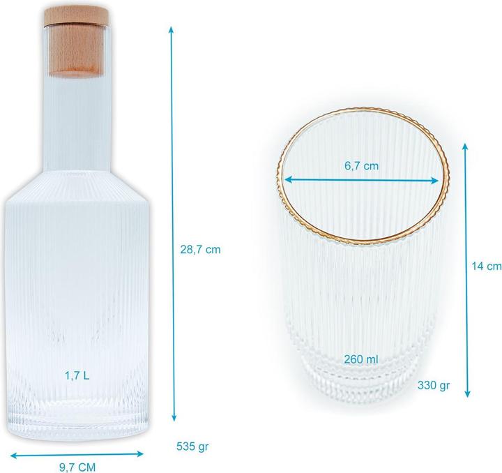 Image du produit Intirilife Set carafe en verre avec bouchon et 4 verres (1.70 l)