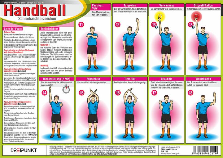 Produktbild Handball - Schiedsrichterzeichen, Info-Tafel