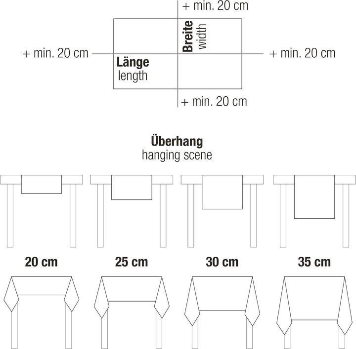 Immagine prodotto Sander Loft (150x200 cm)