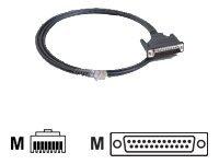 Actual product image Moxa Seriel RS-232 cable - 1.5 m