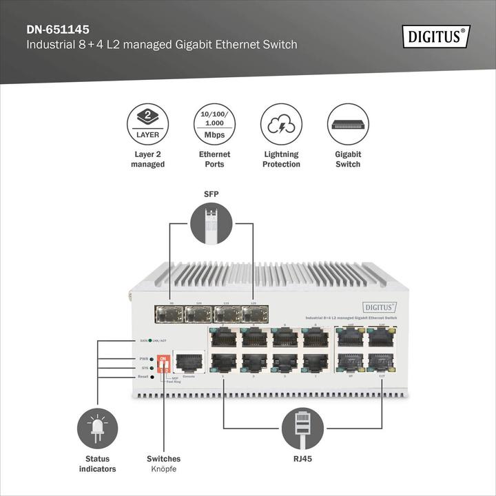 Actual product image Digitus Industrial 8+4 L2 managed Gigabit Ethernet Switch (12 Ports)