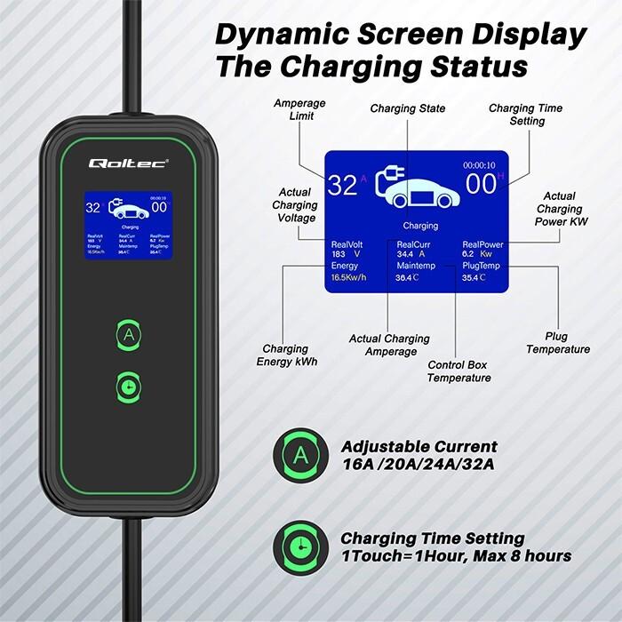 Immagine prodotto Qoltec Caricabatterie mobile per veicoli elettrici con 2in1 regolabile (Tipo 2, 32 A)