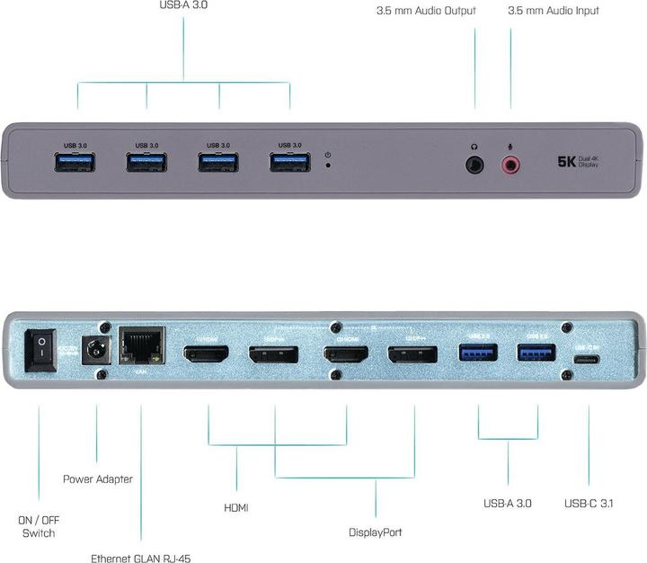 Actual product image i-tec USB 3.0 / USB-C Dual 4K Dock (USB-C, 6 Ports)