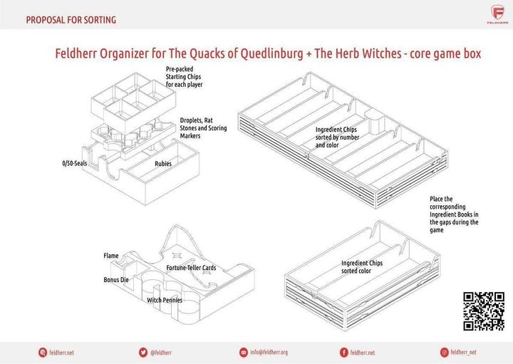 Actual product image Feldherr QUAK-3D - Organiser for The Quacksalvers of Quedlinburg + The Herbal Witches - Basic Game Box