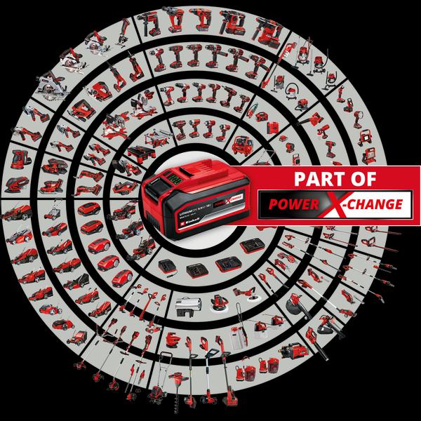 Actual product image Einhell Power (125 mm)