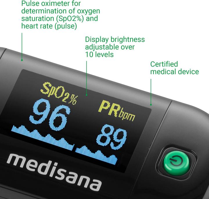 Actual product image Medisana PM101