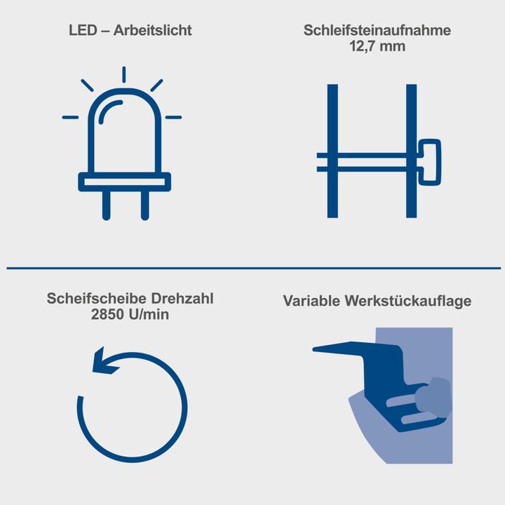 Immagine prodotto Scheppach BGS700 Smerigliatrice combinata 230V 50Hz 250W (Smerigliatrice, 370 W)