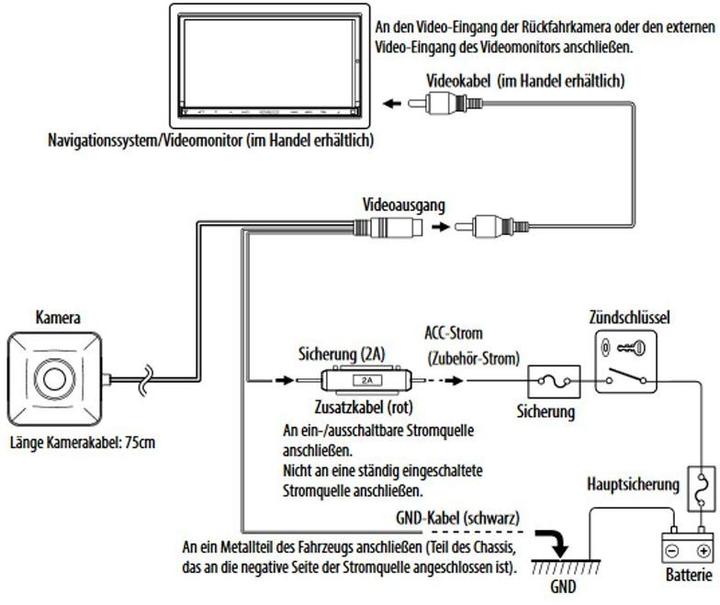 Produktbild Kenwood Corp. Cmos-130