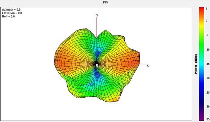 Actual product image Delock WLAN antenna (Wi-Fi)