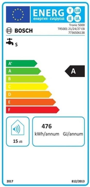 Energy Label Bosch Home Comfort TR500121/24/27EB
