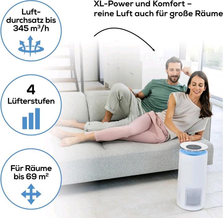 Actual product image Beurer LR 400 ² (69 m²)