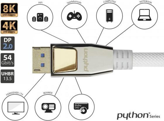 Produktbild Good Connections DisplayPort — DisplayPort (2 m, DisplayPort)