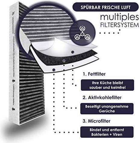 Produktbild Solutions Aktivkohlefilterset
