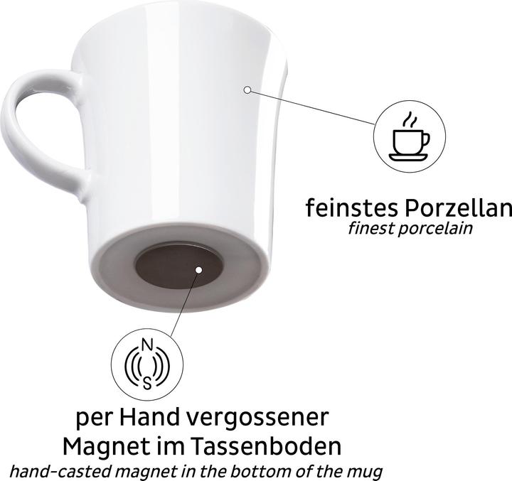 Produktbild Silwy Porzellan Magnet-Henkel-Tassen Set Camping