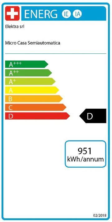 Energy Label Elektra Micro Casa Semiautomatica SXC