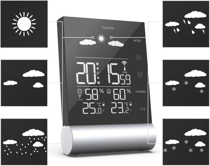 Image du produit Hama Ligne noire M