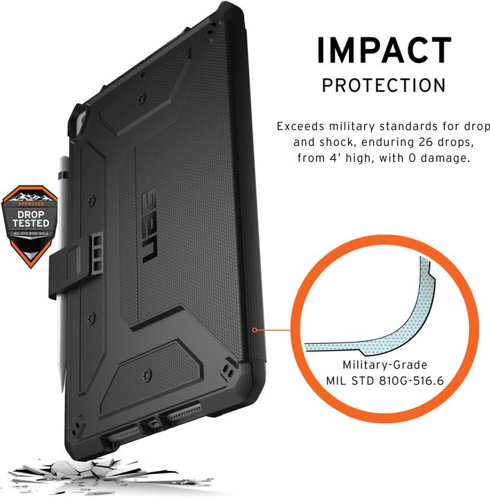 Immagine prodotto UAG Metropolis (iPad 2019 (7° gene))