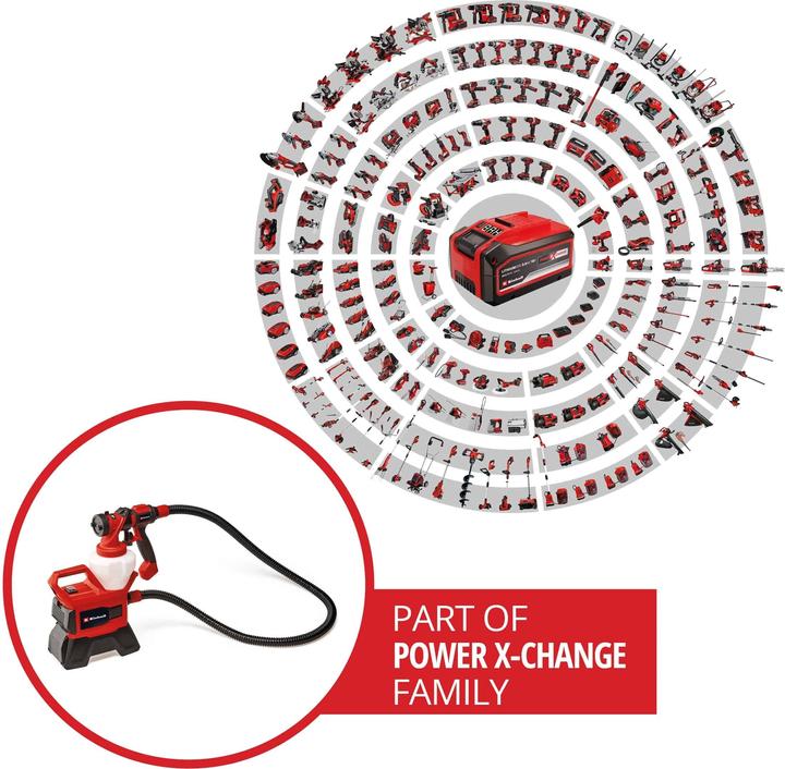 Produktbild Einhell Akku-Farbsprühsystem TE-SY 18/90 Li Kit (1x 4,0 Ah)