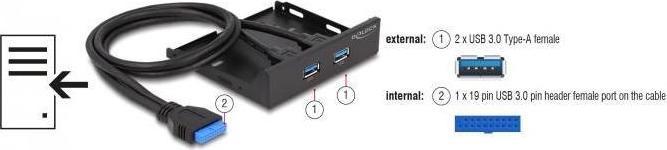 Produktbild Delock 2x USB 3.0 Hub Front Panel