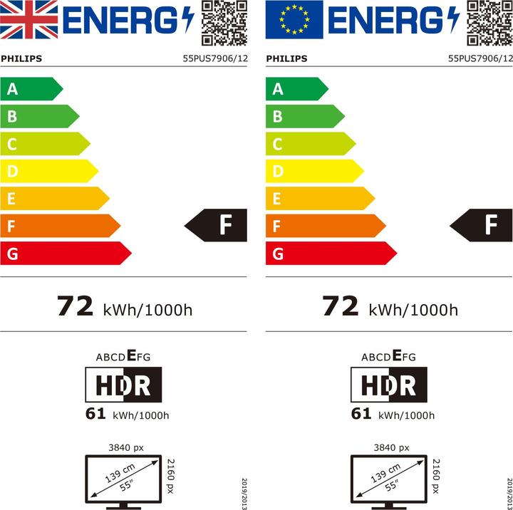 Energy Label Philips 55PUS7906 Ambilight (55", PUS7906, LED, 4K, 2021)