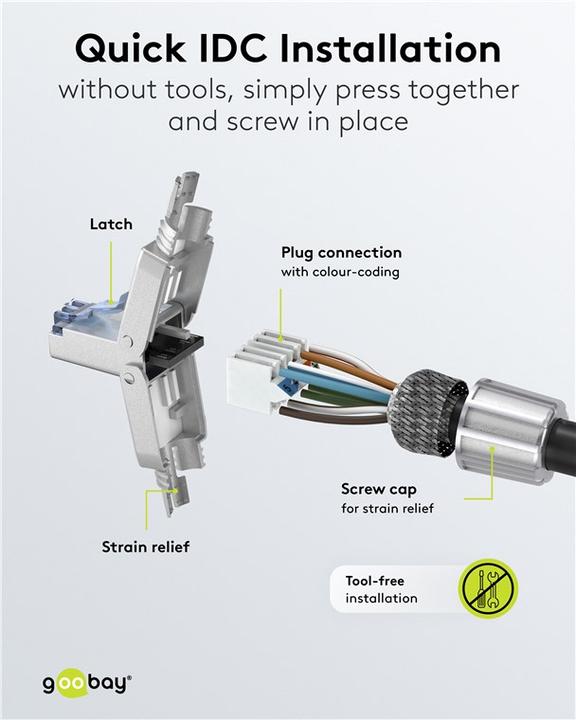 Produktbild Goobay CAT 6A STP-geschirmter RJ45-Stecker für die Feldmontage (Netzwerkkabel Stecker)