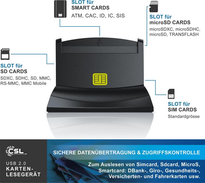Image du produit CSL Lecteur de cartes mémoire USB, lecteur de cartes à puce, lecteur de cartes à puce, lecteur de (USB)