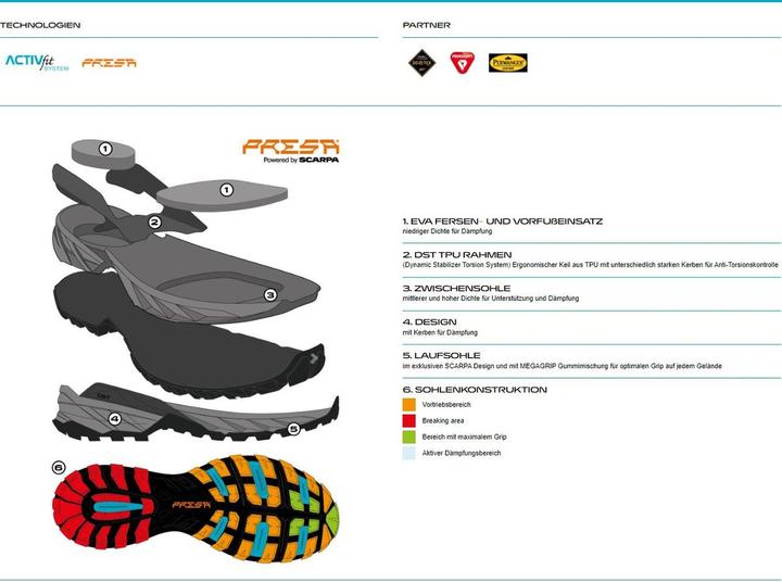 Image du produit Scarpa Rush Polar GTX (42)
