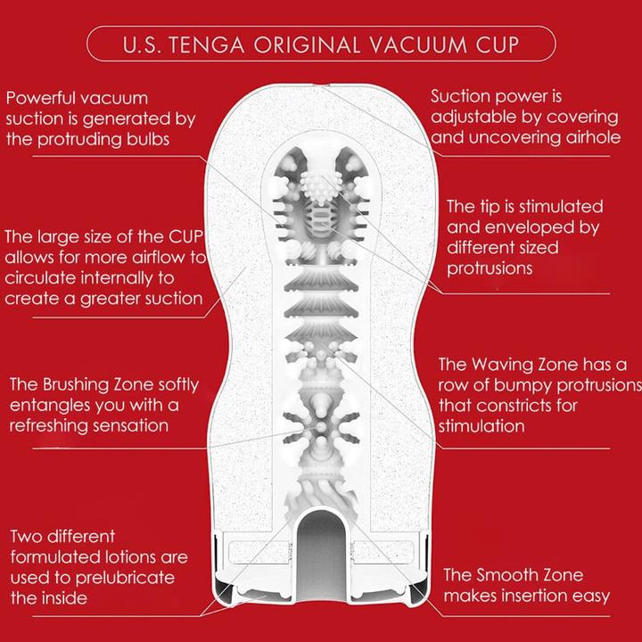 Produktbild Tenga U.S. ORIGINAL VACUUM CUP - Masturbator aus TPE in XL-Grösse