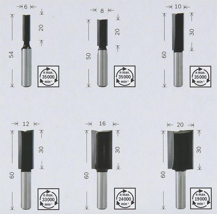 Produktbild Bosch Professional Zubehör 6-teiliges Nutfräser-Set, 6-mm-Schaft für Handfräsen