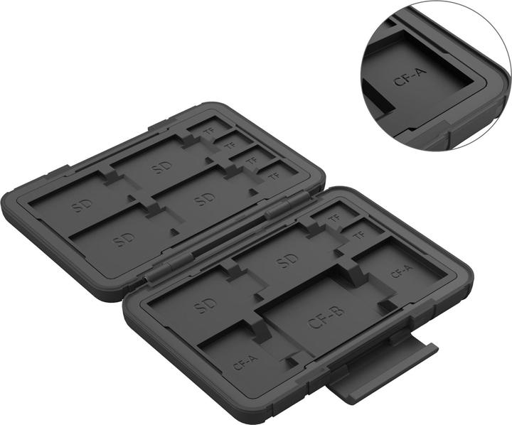 Actual product image SmallRig Memory Card Case (Camera inner pocket, 0.59 l)